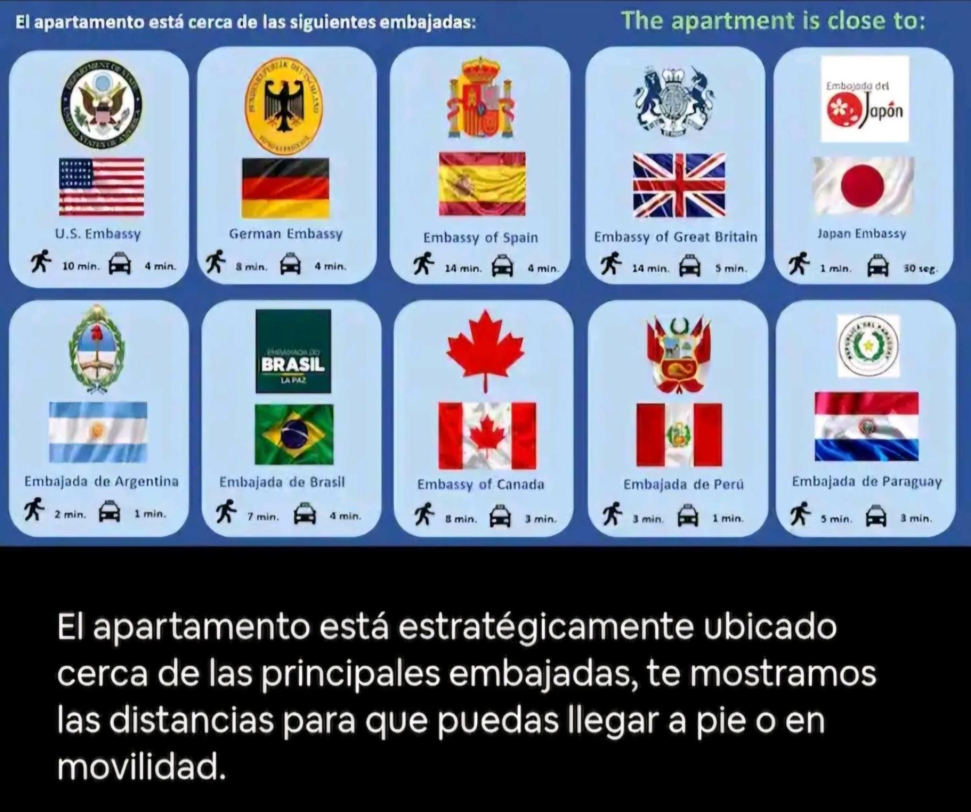 Apartamento Centrico Y Comodo *